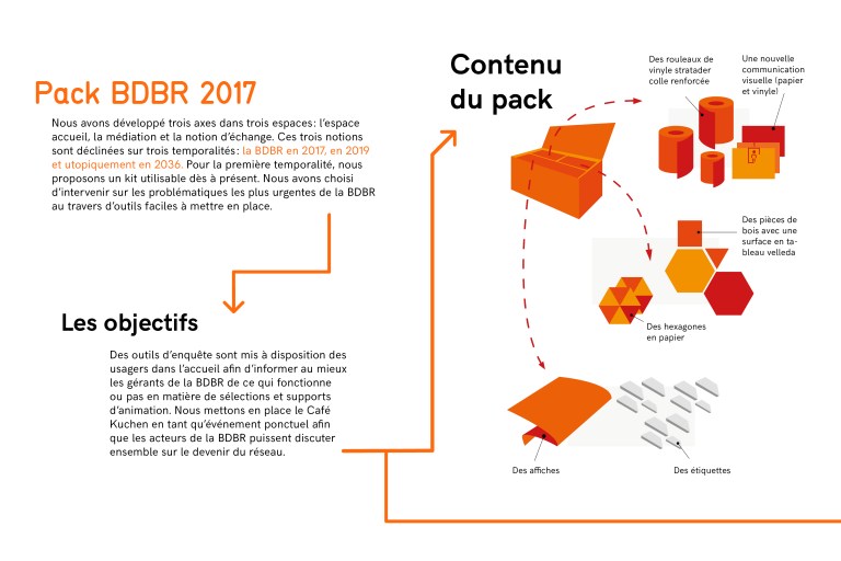 carnet-kaffe-kuchen3122